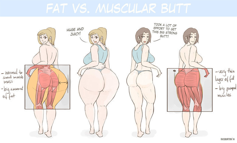 Difference between chubby and fat Free pantyhose model